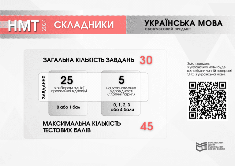 Skladnyky_Ukrayinska-mova-1536x1086-1