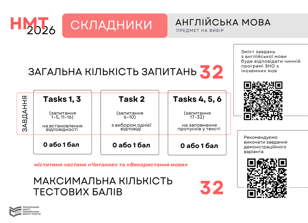 Anglijska-mova-1024x741