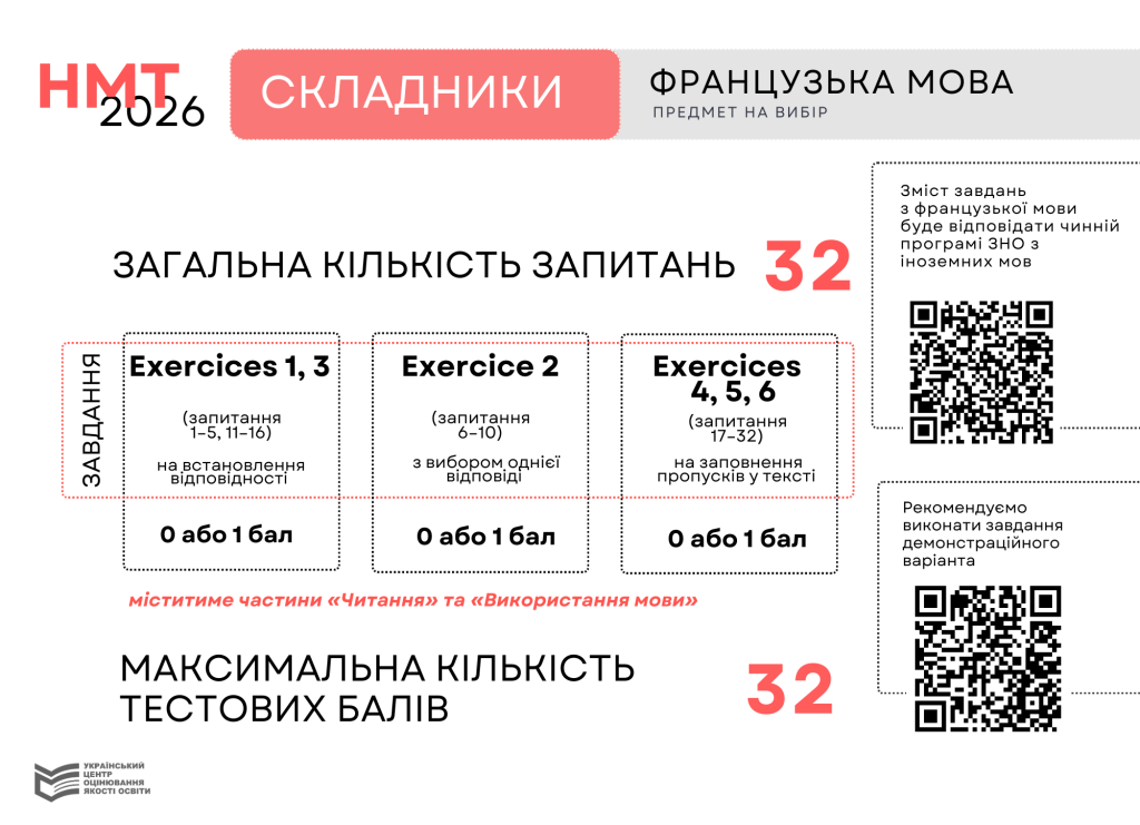 Frantsuzka-mova-1024x741