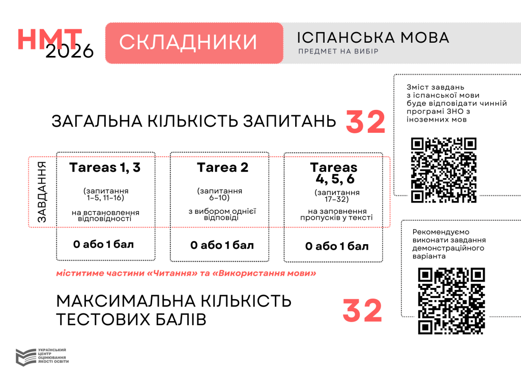 Ispanska-mova-1024x741