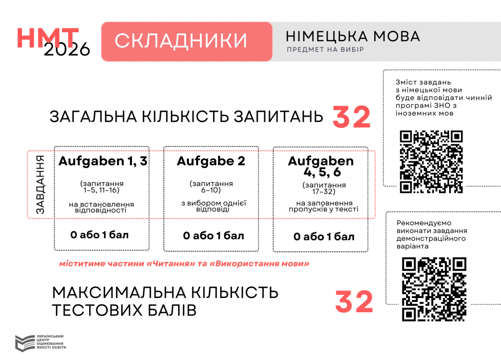 Nimetska-mova-1024x741