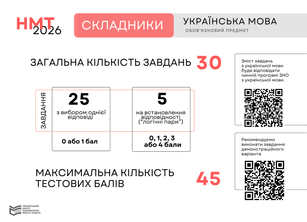 UKRAYINSKA-MOVA-1024x741