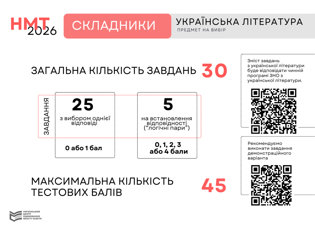 UKRAYINSKA-literatura-1024x741